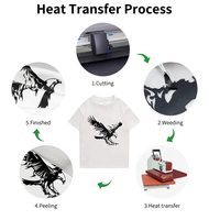 Rouleaux de film vinyle thermocollant PU Flex de haute qualité, lavables, découpables, couleur néon, feuilles adhésives pour gravure sur vêtements