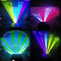 Lumière laser d'animation de tête de secousse imperméable extérieure de 12W, lumière laser polychrome de faisceau épais de faisceau lointain de repère de Wen Brigade