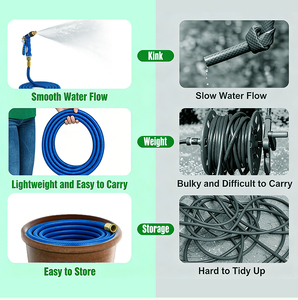 Fournisseur en gros de tuyaux de jardin en latex extensibles anti-fuite avec sac de rangement et raccords muraux - Product Image 6