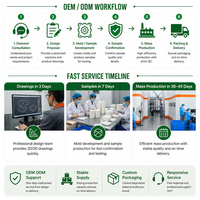 Boîtes à clapet biodégradables et compostables jetables en 90 jours, emballage à emporter, 3 compartiments, boîte à repas, boîte tiffin
