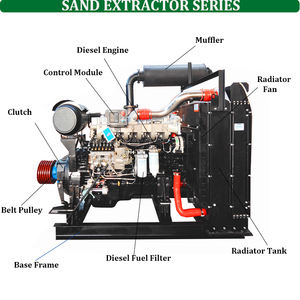 Pompe à sable fluviale, pompe à sable pour fond de rivière, dragage de boue, 232 kW, hors route, T2 diesel, marine, petite, étang, boue, Indonésie, prix - Product Image 2