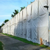 Bâche PVC Imperméable Dawei – Panneaux de Clôture Acoustique pour Chantier, Équipement de Sécurité et Réduction du Bruit