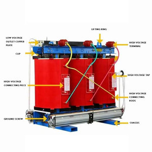 Kunb 50kva 100kva 150kva 200kva 300kva 500kva 1000kva tùy chỉnh MV & HV khô loại máy biến áp Điện Giá - Product Image 2