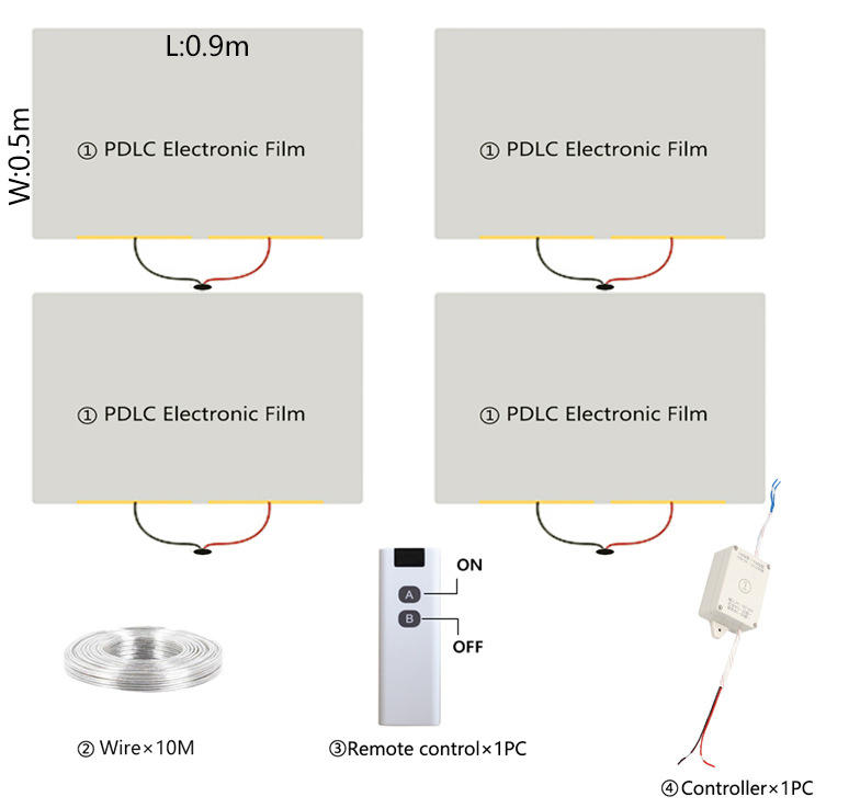 (4 fenêtres) blanc x 4 pièces