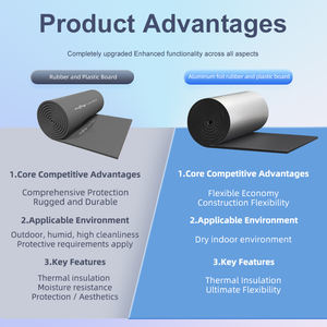 Rollo de espuma de goma Nbr/Pvc de nitrilo recubierto de papel de aluminio Funas Material de aislamiento térmico con excelente aislamiento de vapor de agua - Product Image 3