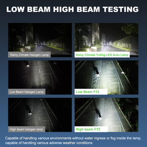 YUFING <span class=keywords><strong>Led</strong></span> niebla/<span class=keywords><strong>luces</strong></span> <span class=keywords><strong>de</strong></span> conducción F13 H7 110W 10000LM mejor precio 300W faro ojos <span class=keywords><strong>para</strong></span> coches faros <span class=keywords><strong>Led</strong></span> - Product Image 6