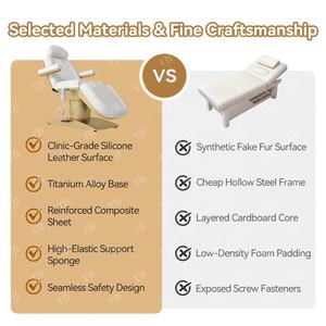 Camilla Facial Giratoria <span class=keywords><strong>Turri</strong></span> 360, Cama Facial con Rotación, Cama de Salón de Estética, Muebles para Salón de Belleza, Camilla Estética - Product Image 4