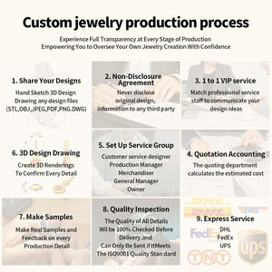 Pabrik Perhiasan Kustom MINOS Desain OEM/ODM Logo Kustom Baja Anti Karat Lapis Emas PVD Kalung Anting Cincin Gelang - Product Image 2