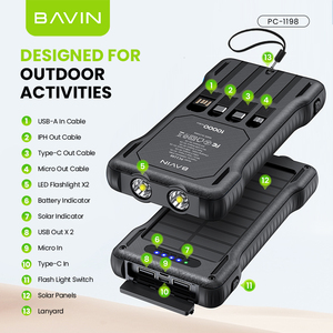 BAVIN <span class=keywords><strong>Powerbank</strong></span> Portatile da Esterno PC1198 5 Uscite Ricarica Rapida all'Ingrosso 10000mAh 22.5W Pannelli LED Caricatore Solare Power Bank - Product Image 6