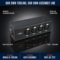 Boîtier d'interface audio RJ45 vers XLR 2 canaux avec boîtier en aluminium et connecteurs verrouillables pour répétitions de groupe, église, sonorisation