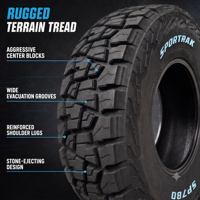 Pneu radial tout-terrain agressif sans chambre à air SP780 R/T neuf 275/40ZR18 pour SUV, pick-up, route et performance tout-terrain – Fabrication allemande