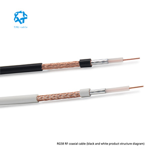 Cctv Catv <span class=keywords><strong>Cable</strong></span> <span class=keywords><strong>Coaxial</strong></span> Negro PVC Antenas Para <span class=keywords><strong>Tv</strong></span> 2 Em 1 RG58 Cobre revestido Al-mg Aleación Alambre Cabo <span class=keywords><strong>Coaxial</strong></span> De Rg 540 Hom Rg 715 BC - Product Image 4