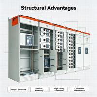 Kabinet Switchgear Modular Aluminium Lapis Seng Shenmeng GCK 12kV Indoor yang Dapat Ditarik, IP30, Distribusi Daya Industri