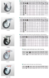 Roulettes industrielles robustes de haute qualité avec frein pivotant, personnalisables OEM, en caoutchouc et acier pour usage industriel - Product Image 6