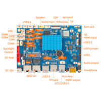 Iontron-ndroid RM inux 3568