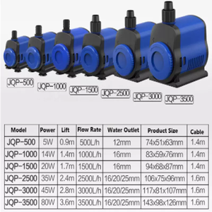 Pompe à eau submersible silencieuse pour aquarium SUNSUN <span class=keywords><strong>JQP</strong></span> <span class=keywords><strong>JQP</strong></span>-500 <span class=keywords><strong>JQP</strong></span>-1000 <span class=keywords><strong>JQP</strong></span>-1500 <span class=keywords><strong>JQP</strong></span>-2500 <span class=keywords><strong>JQP</strong></span>-3000 - Product Image 6