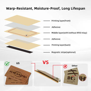 Umweltfreundliche Gravur-Logo 13,56 MHz Gravierte <span class=keywords><strong>RFID</strong></span> <span class=keywords><strong>MIFARE</strong></span> Classic 4K Wasserdichte Zugangskontrolle <span class=keywords><strong>RFID</strong></span> Holz-Hotelschlüsselkarte - Product Image 3