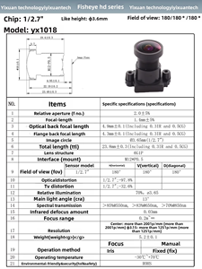 Lente <span class=keywords><strong>Ojo</strong></span> <span class=keywords><strong>de</strong></span> <span class=keywords><strong>Pez</strong></span> HD <span class=keywords><strong>de</strong></span> Gran Angular Personalizable <span class=keywords><strong>de</strong></span> 1/2.7'' F2.2 F2.0.8mm 1.4mm 5MP, <span class=keywords><strong>Precio</strong></span> al por Mayor - Product Image 6