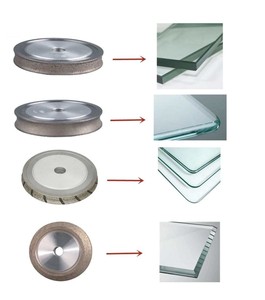 เครื่องทำขอบกระจกทรงกลมพิเศษรูปสิงโต - Product Image 4