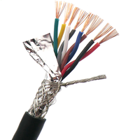 KVV Kupfer-PVC-Steuerkabel 2-61 Adern 0,5-2,5mm für Industrielle Bauanwendungen ISO9001 für Elektrische Steuerungssysteme