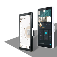 Panel Táctil SM08P de 8 Pulgadas RK3576S con Pantalla IPS de Alto Rendimiento, WIFI 6, Sistema de Gestión de Colas para Hogar, Auto y Restaurante con Notificaciones