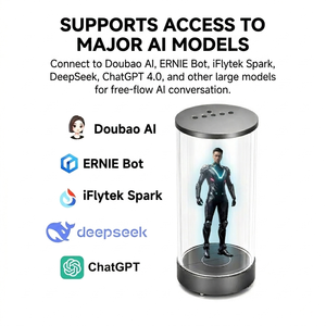 FYD-09 Ad Player for Tablets, Laptops, and Sports Events Support Access <strong>to</strong> Major Ai Models - Product Image 6