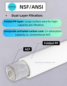 فلتر مياه قهوة مدمج عالي التدفق سريع التغيير يدوي للاستخدام التجاري لتنقية مياه الحوض المنزلي - Product Image 6