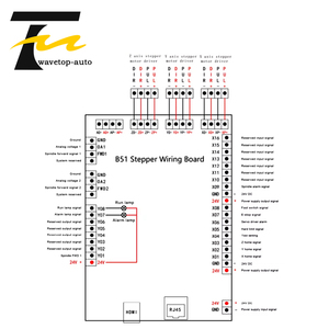 Wavetop-Auto Richauto Dsp B51 Usb Cnc <span class=keywords><strong>Controller</strong></span> B 51S B51e <span class=keywords><strong>3</strong></span> As <span class=keywords><strong>Controller</strong></span> Ondersteuning <span class=keywords><strong>Stepper</strong></span> En Servo Voor Cnc Router Controle - Product Image 4