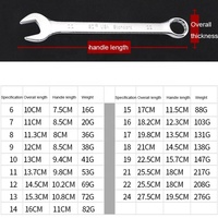Offre Spéciale – Jeu de clés mixtes à fourche Proobon métriques 6-32 mm en acier au chrome-vanadium, personnalisable avec support OEM