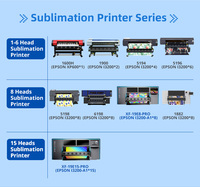 Imprimante de Sublimation Textile Polyester Grand Format Rouleau à Rouleau Fabriquée en Chine