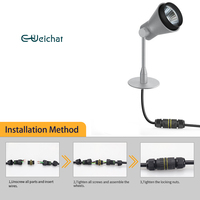 EW-M25 2/3/4/5 pôles Led connecteur fil à câbler M20 câble connecteurs électriques Led éclairage Ip68 connecteur étanche
