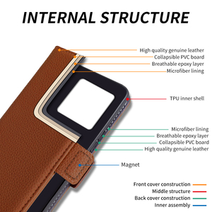 Étui en cuir véritable pour <span class=keywords><strong>One</strong></span> <span class=keywords><strong>Plus</strong></span> 11 <span class=keywords><strong>10pro</strong></span> pour <span class=keywords><strong>One</strong></span> <span class=keywords><strong>Plus</strong></span> Ace pro Back Cover Luxury Designer Wallet Magnetic Flip Case - Product Image 2