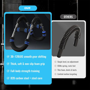 Sports d'intérieur Fitness Vélo Exercice Musculation Twister Arm <span class=keywords><strong>Trainer</strong></span> Exerciseur Poitrine Nouvel Entraîneur de force des bras en forme de U - Product Image 2