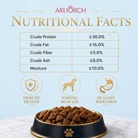 Nourriture sèche pour chiens riche en protéines 30%, sans céréales, croquettes naturelles pour chiens, OEM, étiquette privée, recette personnalisée, vente en gros, directement de l'usine