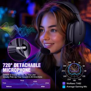 Tai nghe chơi game không dây âm thanh vòm Eway 7.1 cho PS5 <span class=keywords><strong>PS4</strong></span> 2.4GHz USB, tai nghe chơi game có micro khử tiếng ồn, chip JL - Product Image 4