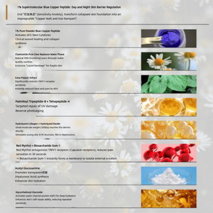 Sérum au peptide de cuivre bleu à 1% GHK-Cu, <span class=keywords><strong>essence</strong></span> réparatrice anti-âge, OEM ODM, étiquette privée, logo personnalisé, faible MOQ, livraison rapide - Product Image 6