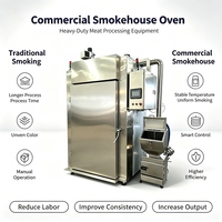 Nouveau Four de Fumage Industriel Grande Capacité en Acier Inoxydable, Fumoir Commercial pour Viande avec Écran Tactile, pour la Transformation de la Viande