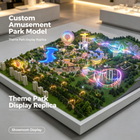 Maquette de parc d'attractions