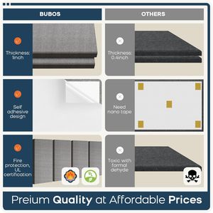 Panneau acoustique décoratif en <span class=keywords><strong>tissu</strong></span> absorbant le son pour mur, panneau mural acoustique écologique en <span class=keywords><strong>tissu</strong></span> pour hall et bureau - Product Image 3