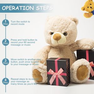 Máy ghi âm cho thú nhồi bông, hộp ghi âm nhồi Gấu Mini Thiết bị ghi âm giọng nói, đồ chơi tin nhắn thoại tùy chỉnh Tự làm - Product Image 5