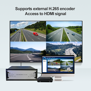 16-Split H.265/H.264 Mạng CCTV Bộ giải mã Mạng Video giải mã với đa-hdmi đầu ra - Product Image 5