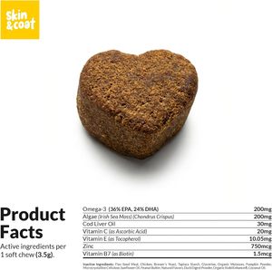 OEM ODM Golosinas Blandas para Perros con Alto Contenido de Proteínas para la Salud de la Piel y el Pelaje, Ácidos Grasos OMEGA, Probióticos, Apoyo Inmunológico, 2.5G/unidad, Todas las Razas, Todas las Edades - Product Image 3