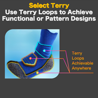 Machine à tricoter et à tisser les chaussettes en terry multifonctionnelle tout-en-un à commande informatique, moteur haute vitesse, 380V/220V/415V, garantie 2 ans