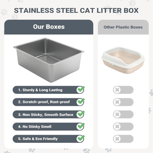 Litière ouverte pour chat <span class=keywords><strong>en</strong></span> acier inoxydable épaissi Elecpet OEM, Arenero Acero Inoxidable Gatos Katzenklo Edelstahl Xxl - Product Image 5