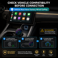 H618 Android CarPlay AI Box mit Aktiver Lüfterkühlung, Adaptiver Displayauflösung, Dual-Band WLAN und Bluetooth