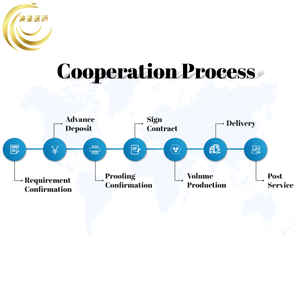 Mascarilla Facial Hidratante y Aclarante con Niacinamida y Ácido Hialurónico OEM/ODM (Concentración de Niacinamida Personalizable CPNP) - Product Image 6