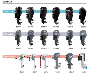 Usine de péniches de débarquement en aluminium robuste et fiable de 21 pieds directe avec moteur de 90hp pour la fabrication de <span class=keywords><strong>transport</strong></span> soudée - Product Image 6