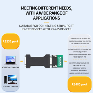 컴퓨터 모니터용 변환기 수동 양방향 OEM <span class=keywords><strong>RS232</strong></span>-<span class=keywords><strong>RS485</strong></span>/<span class=keywords><strong>RS422</strong></span> 변환기 DB9 핀 및 재생 <span class=keywords><strong>RS232</strong></span>-<span class=keywords><strong>RS485</strong></span> 어댑터 - Product Image 3