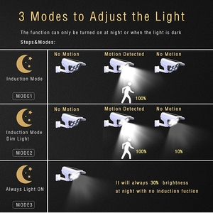 <strong>Fake</strong> <strong>Camera</strong> Solar Lights Outdoor Waterproof <strong>Security</strong> Simulation Dummy <strong>Camera</strong> LED Light Monitor Surveillance Bullet <strong>Camera</strong> - Product Image 6