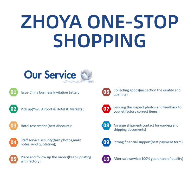 Yiwu 1688 taobao, агент по закупкам, основной торговый агент, агент по Прямым поставкам